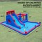 Sunny & Fun Inflatable Kids Backyard Water Park W/Slide & Bounce House